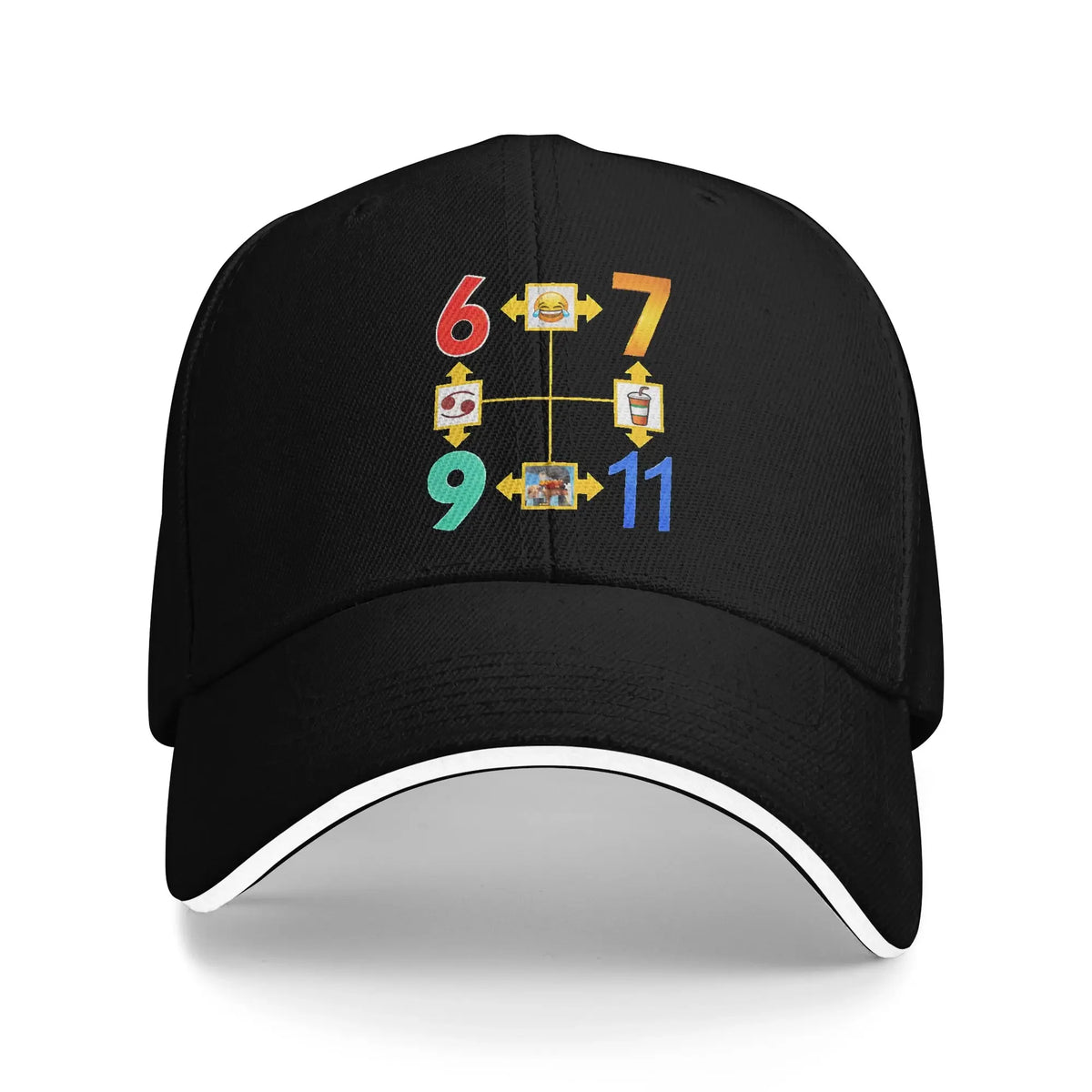 6 7 9 11 Meme Diagram Baseball Cap