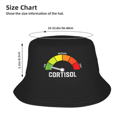 Low Cortisol Levels v Meme Bucket Hat