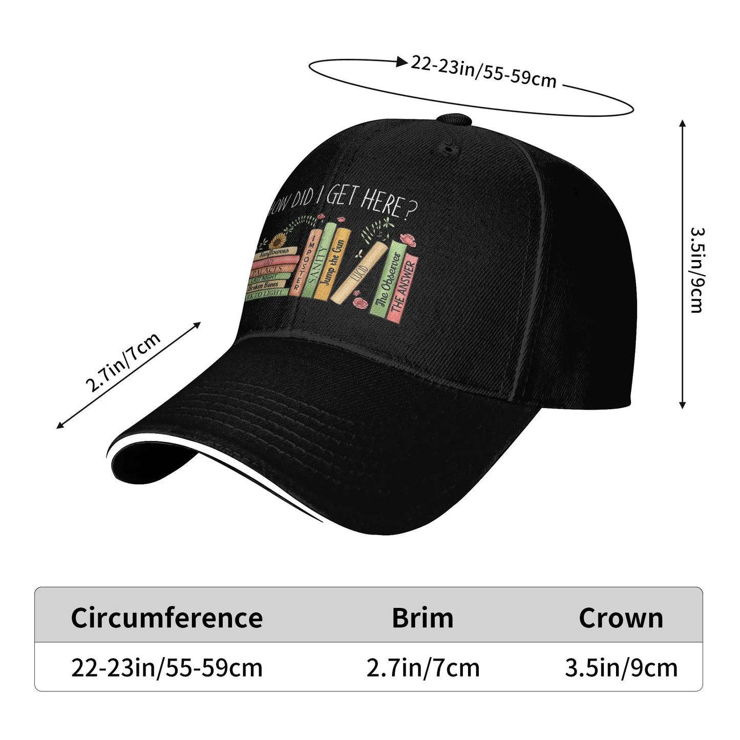 Unisex How Did I Get Here Louis Tomlinsons Baseball Cap