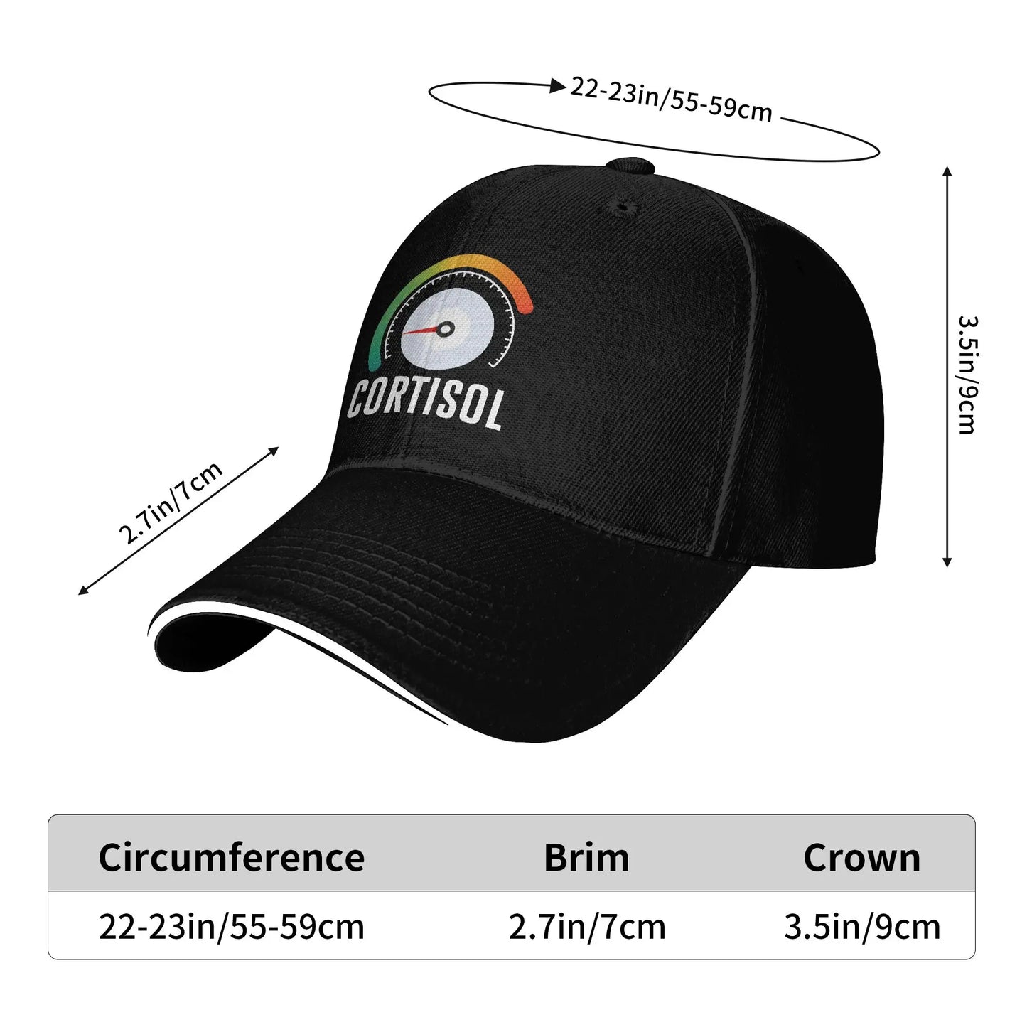 Low Cortisol Levels V Baseball Caps