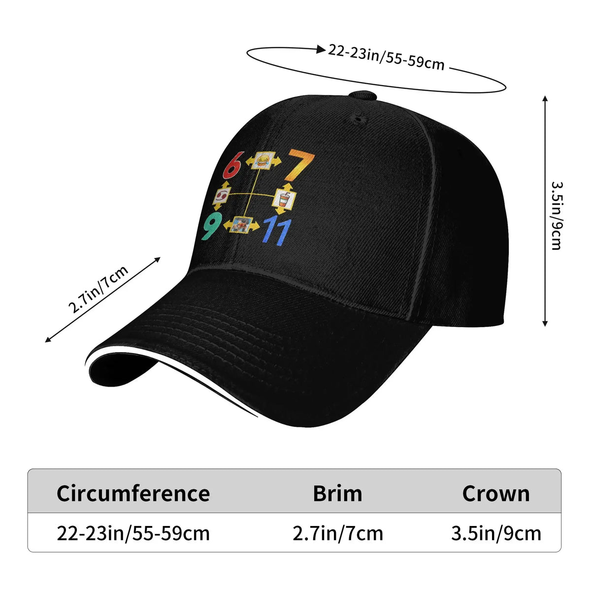 6 7 9 11 Meme Diagram Baseball Cap