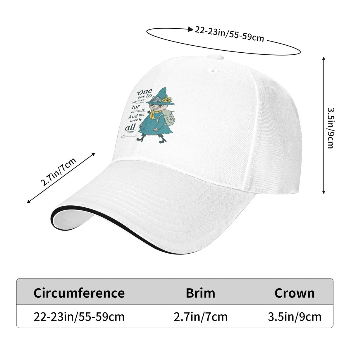 Moominland Midwinter Snufkin Baseball Cap